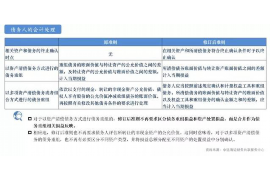 乐陵讨债公司